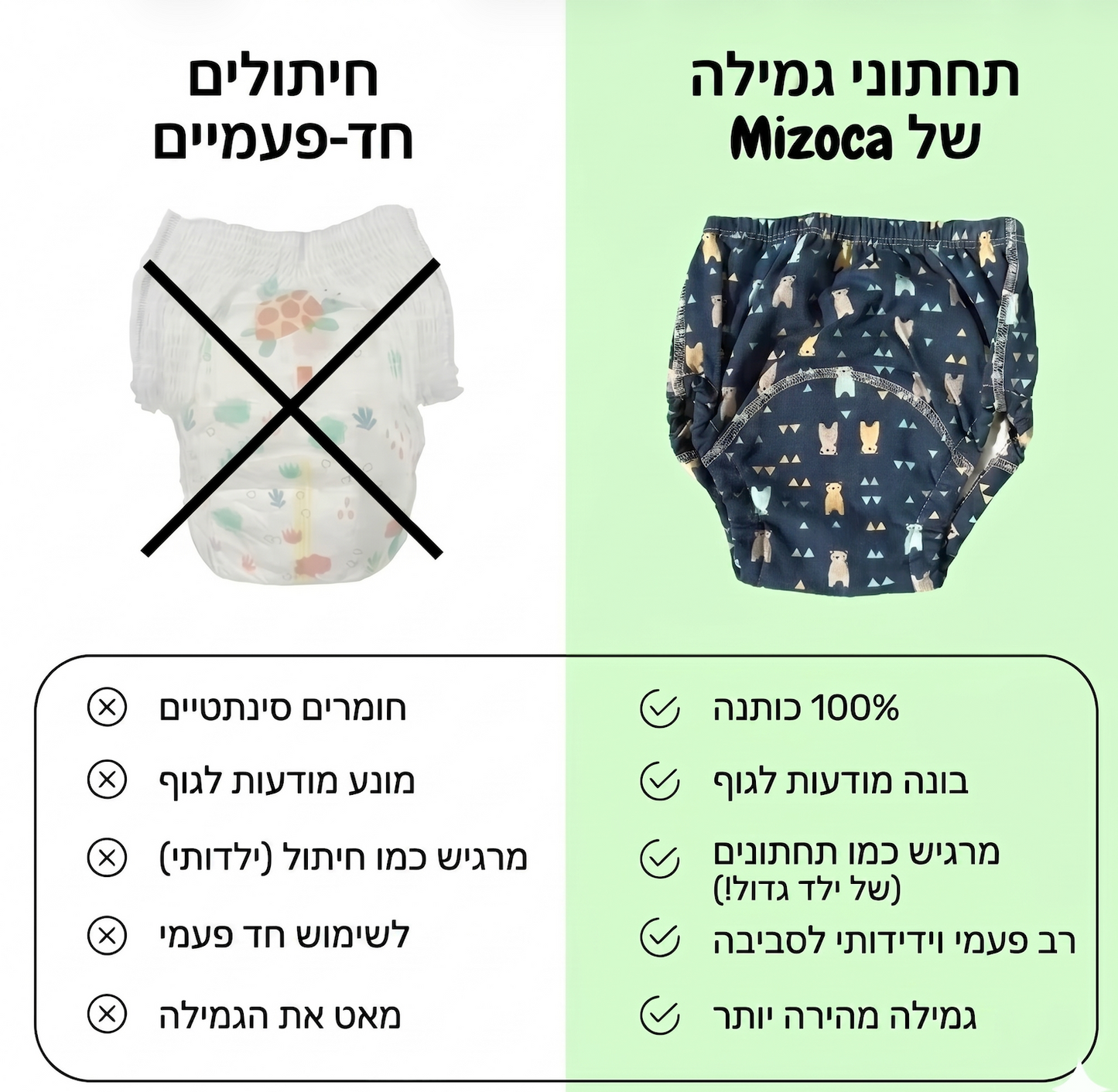 תחתוני הגמילה של Mizoca